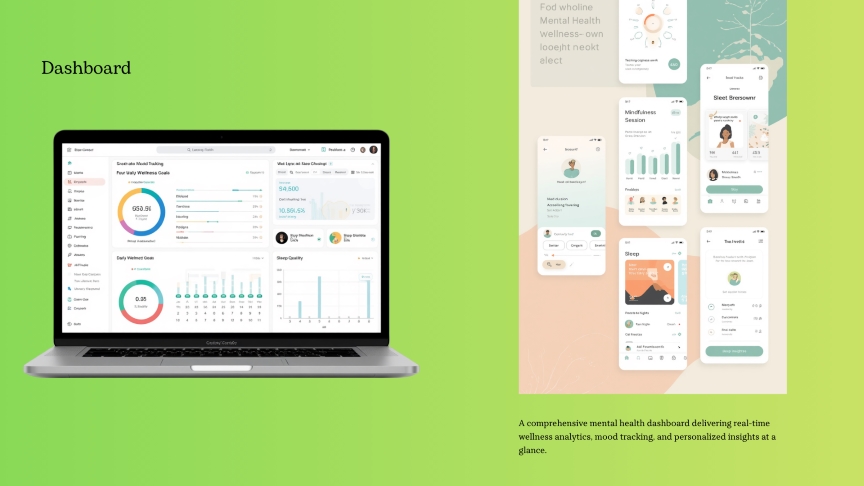 AI-Powered Wellness App — Dashboard
